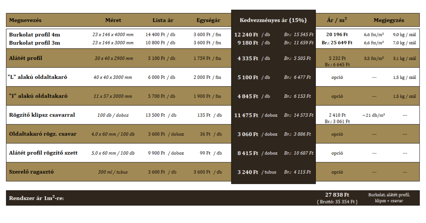 Woodgrain - Color mix WPC teraszburkolat árlista Woodgrain - Color mix wpc burkolat árlista