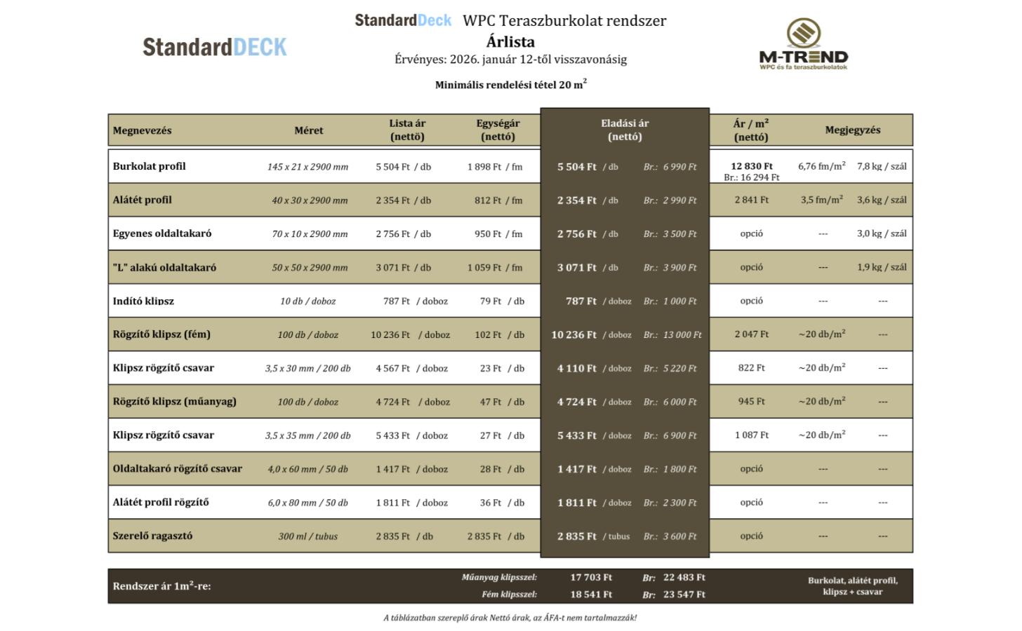 2026 StandardDeck WPC teraszburkolat árak StandardDeck WPC teraszburkolat árak