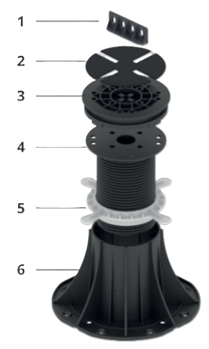 Szintező talp részei